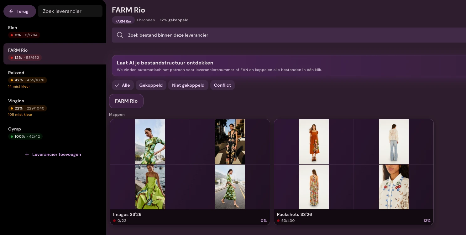 Leverantörsmiljö med kopplingsgrader, mappar och produktbilder